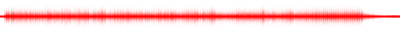 Forma de onda