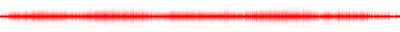 Forma de onda