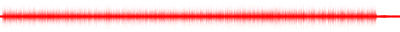 Forma de onda