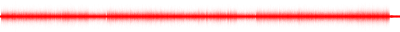 Forma de onda