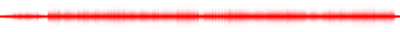 Forma de onda