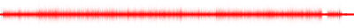 Forma de onda