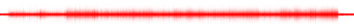 Forma de onda