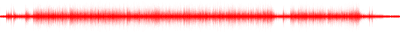 Forma de onda