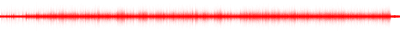 Forma de onda