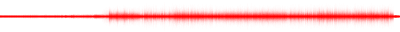 Forma de onda
