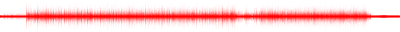 Forma de onda