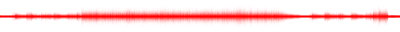 Forma de onda