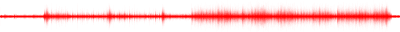 Forma de onda