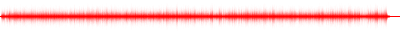 Forma de onda