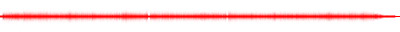 Forma de onda
