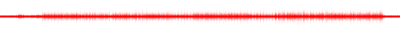 Forma de onda