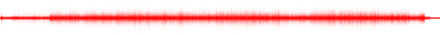 Forma de onda