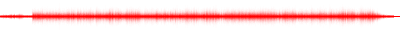 Forma de onda