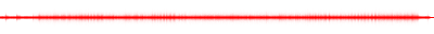 Forma de onda