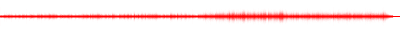 Forma de onda