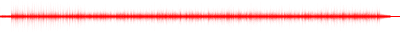 Forma de onda