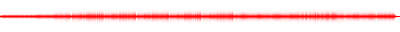 Forma de onda