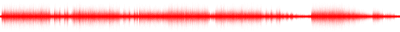 Forma de onda