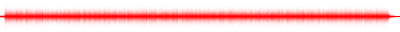 Forma de onda