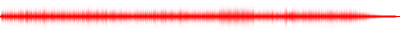 Forma de onda
