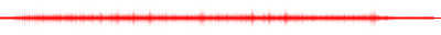 Forma de onda