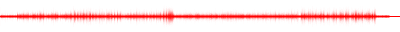Forma de onda