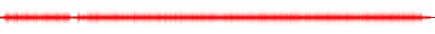 Forma de onda