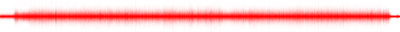 Forma de onda