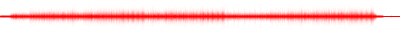 Forma de onda