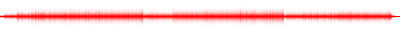 Forma de onda
