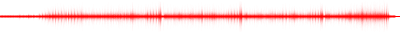 Forma de onda