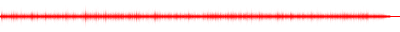 Forma de onda