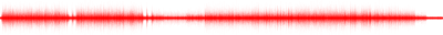 Forma de onda
