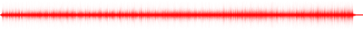 Forma de onda