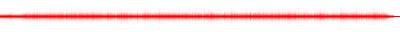 Forma de onda