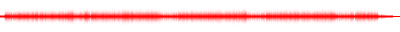 Forma de onda