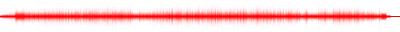 Forma de onda
