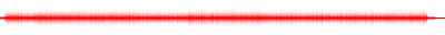 Forma de onda