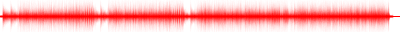 Forma de onda