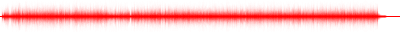 Forma de onda