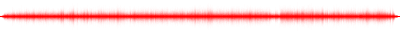 Forma de onda