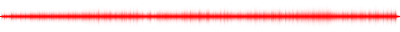 Forma de onda