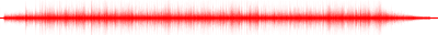 Forma de onda