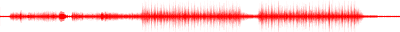 Forma de onda