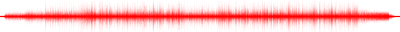 Forma de onda