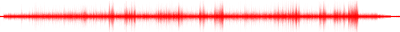 Forma de onda