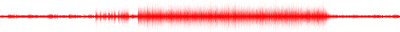 Forma de onda