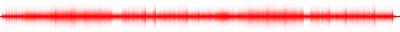 Forma de onda