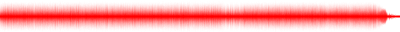Forma de onda